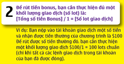 chuong trinh khuyen mai forex - nap tien - bonus